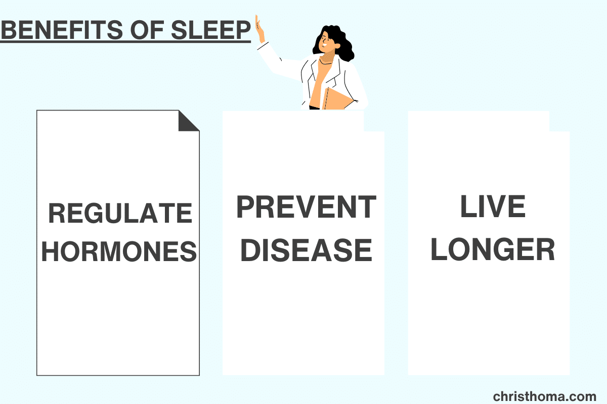 Benefits of Sleep for Longevity: Infographic showing how quality sleep helps regulate hormones, prevent disease, and helps people live loner